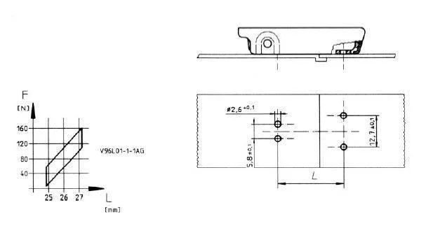 Camloc latches V96L